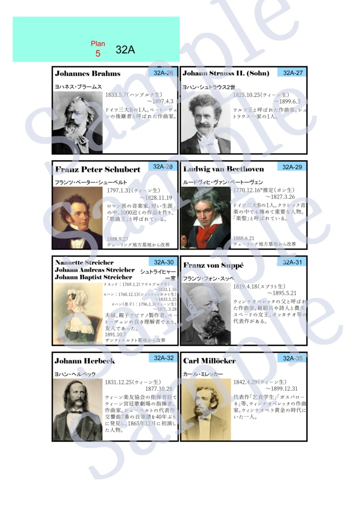 ウィーン音楽家聖地めぐりの旅・Ⅶ(墓地編)