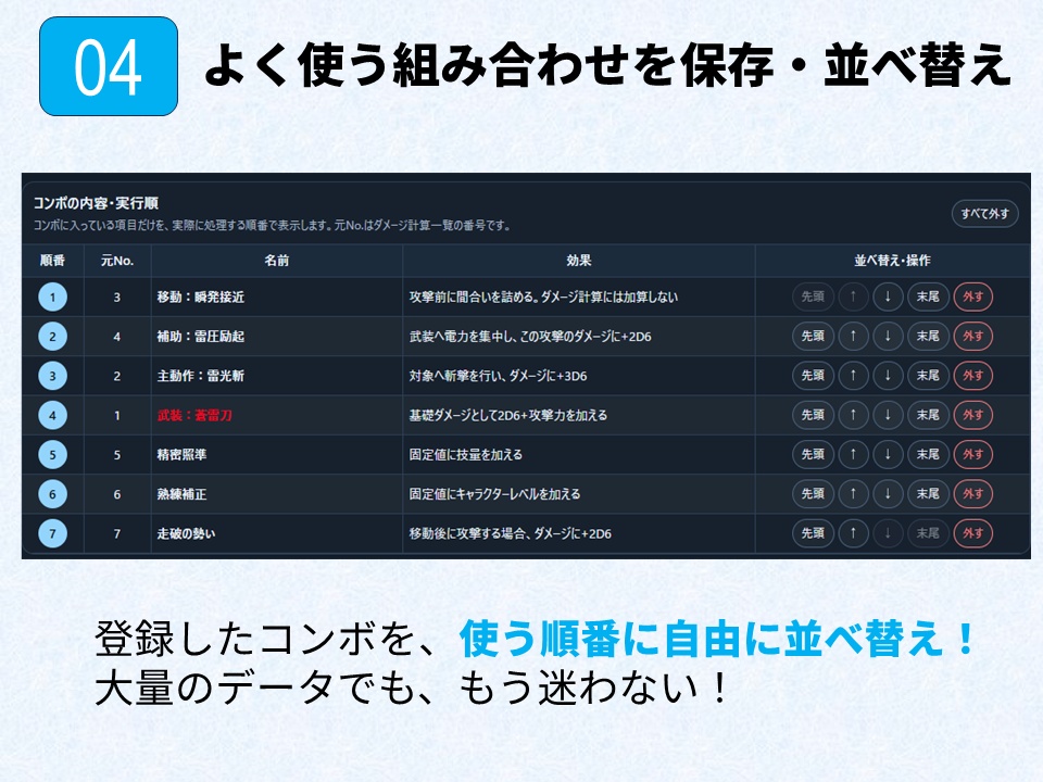 TRPGダメージ&コンボ計算機