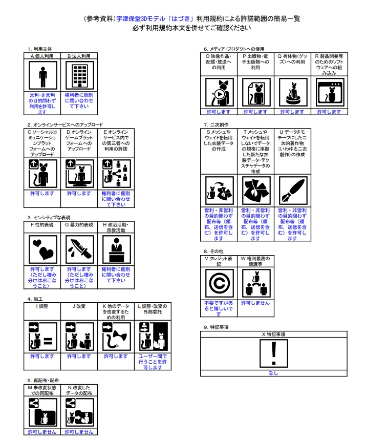 オリジナル3Dモデル「はづき-Haduki-」