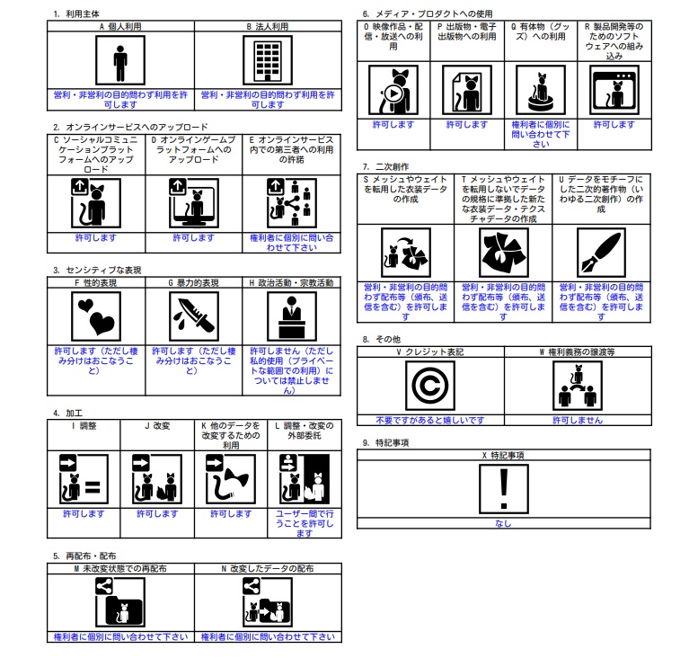 オリジナル3Dモデル はなちる HANATIRU