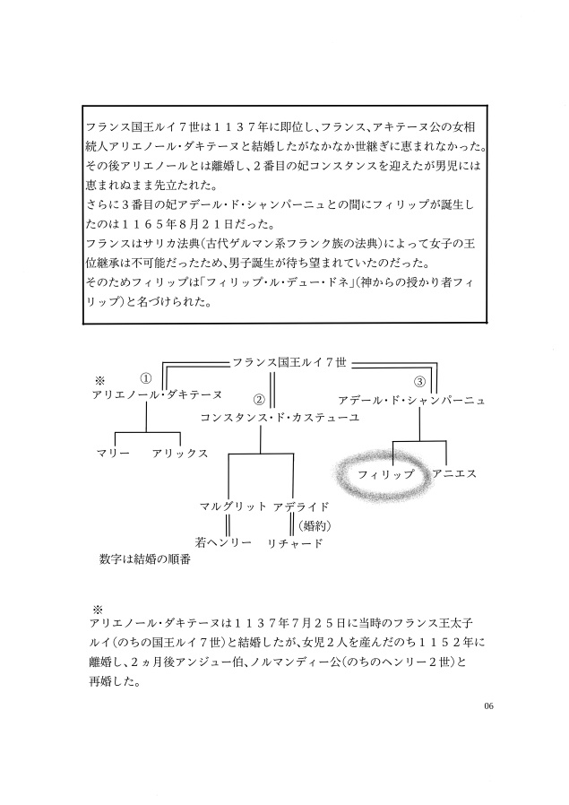 リチャードを巡る人々