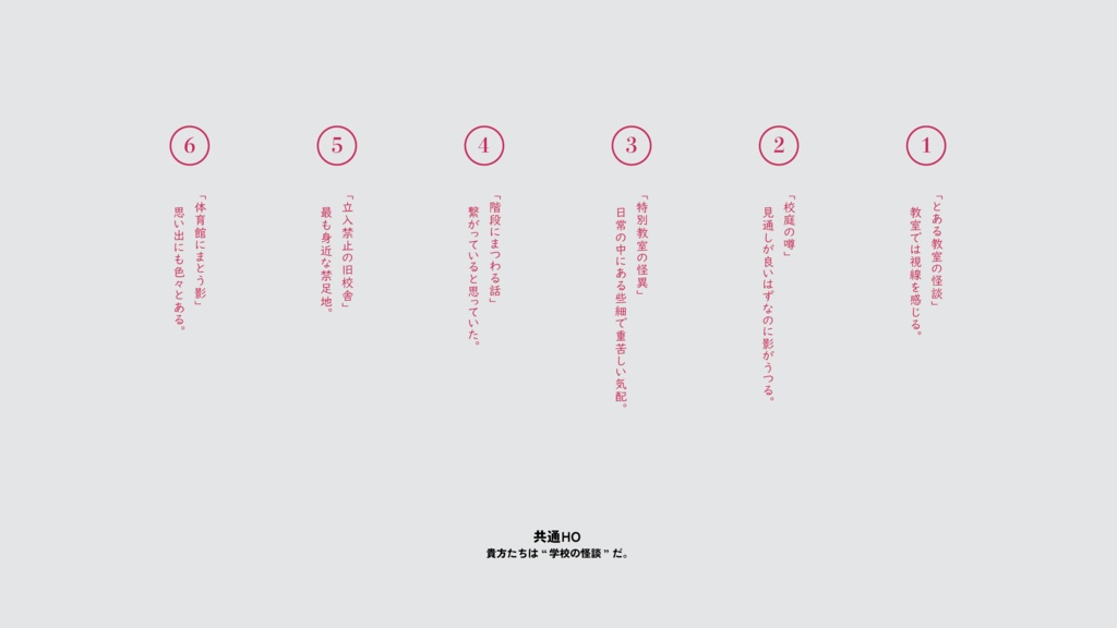 クトゥルフ神話TRPG 邪説・学校の怪談 SPLL:E108435