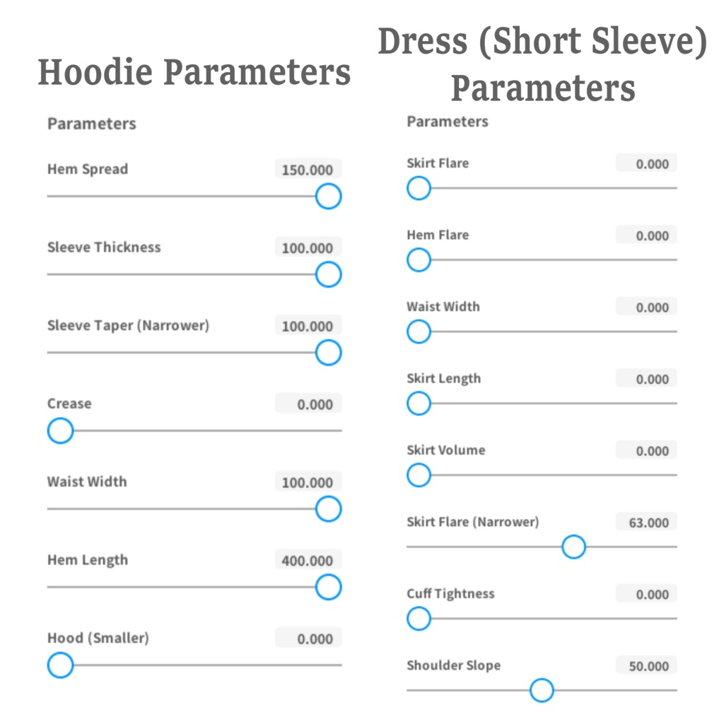 Little Red Riding Hood Halloween Costume - ( 赤頭巾ちゃん ) ( ハロウィンの衣装 )