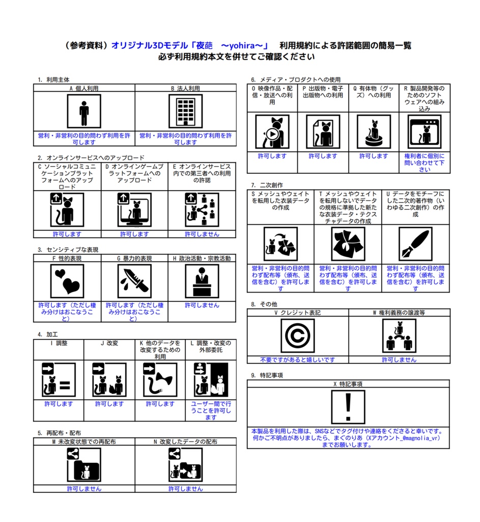 オリジナル3Dモデル「夜葩 ~yohira~」