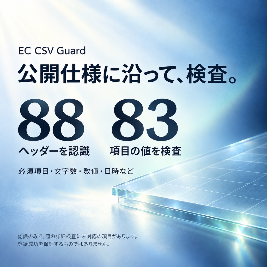 【Windows】Yahoo!ショッピング商品CSVを事前チェック|EC CSV Guard 1.0.0-rc1