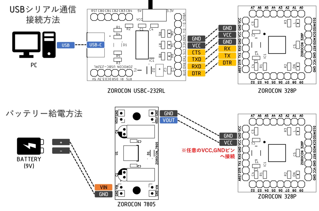 【Arduino Uno互換機】ZOROCON 328P