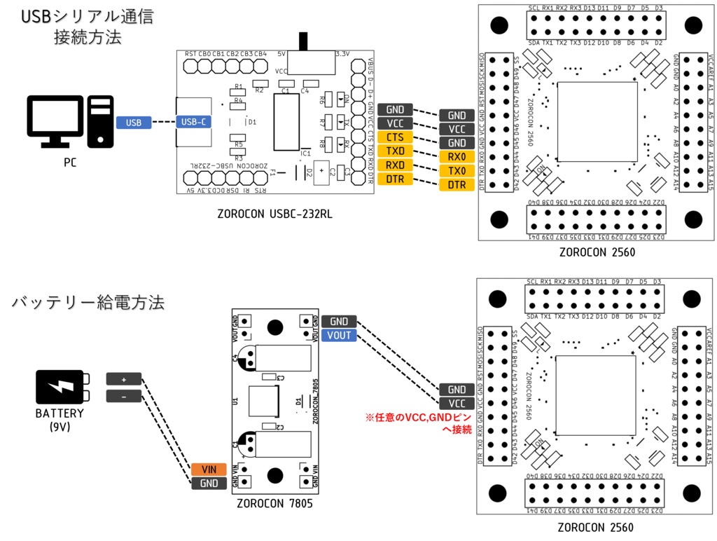 【Arduino Mega互換機】ZOROCON 2560