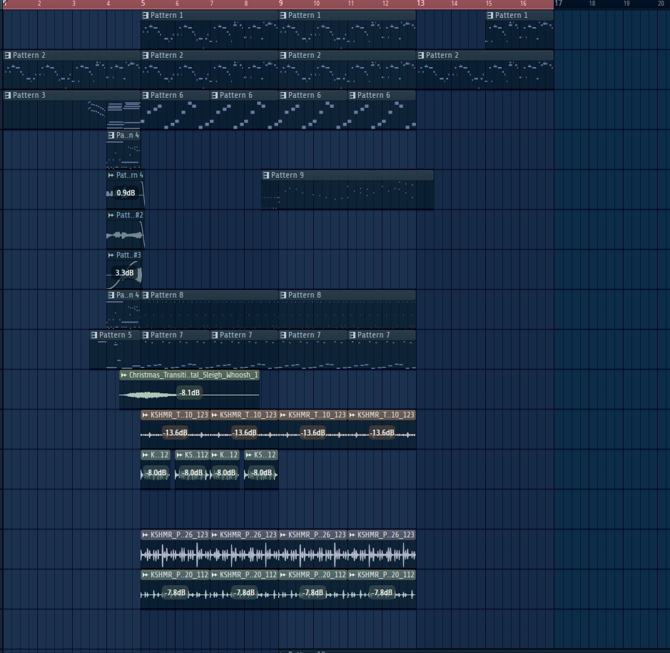 Wildside(unfinished) FLP