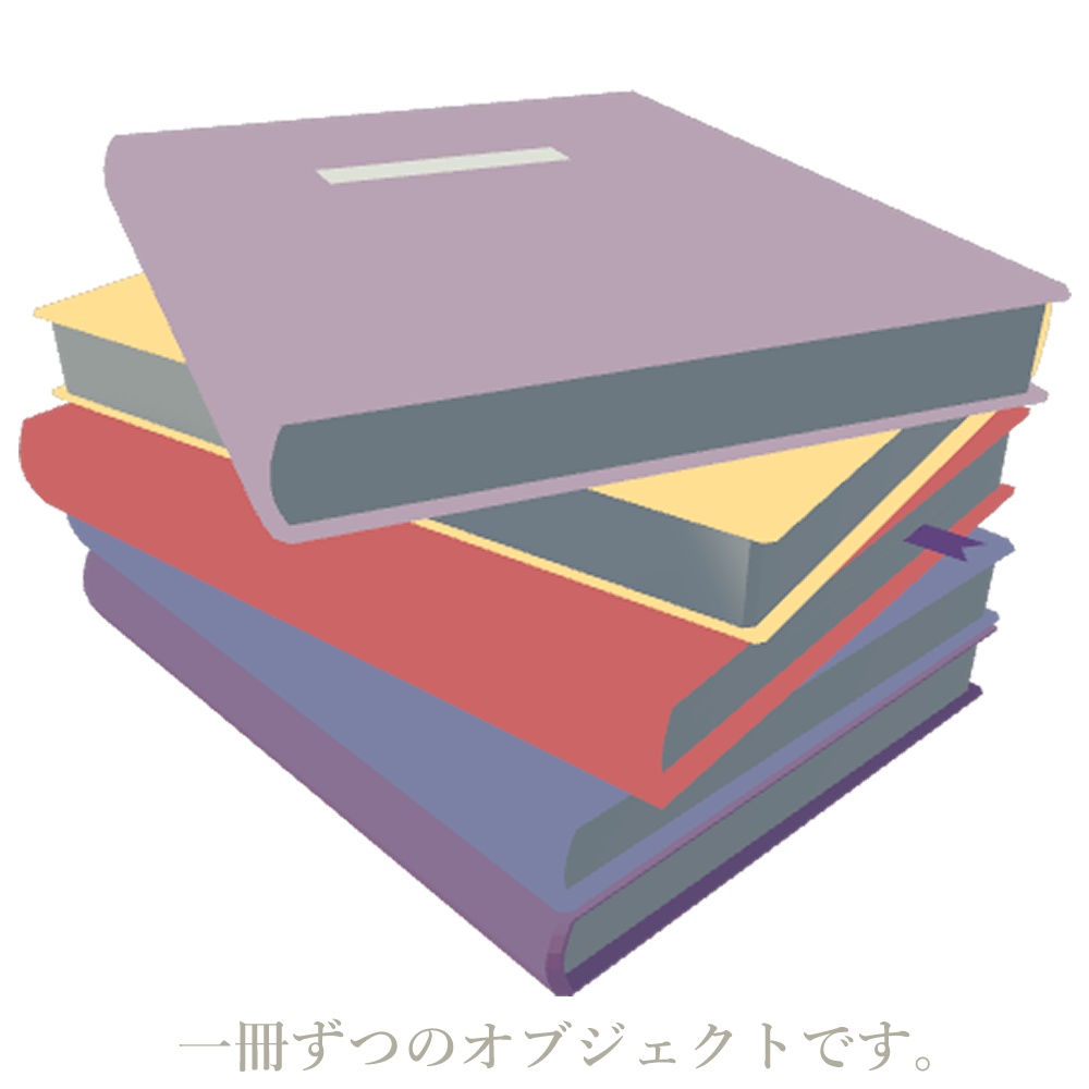 午後の紅茶セット(VRChat/3D小物)