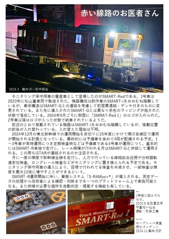 SMART保線最前線 (Track Maintence Magazine 105)