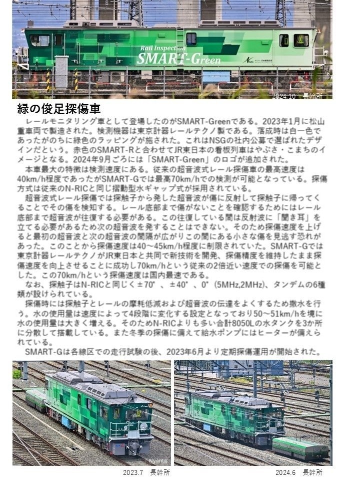 SMART保線最前線 (Track Maintence Magazine 105)