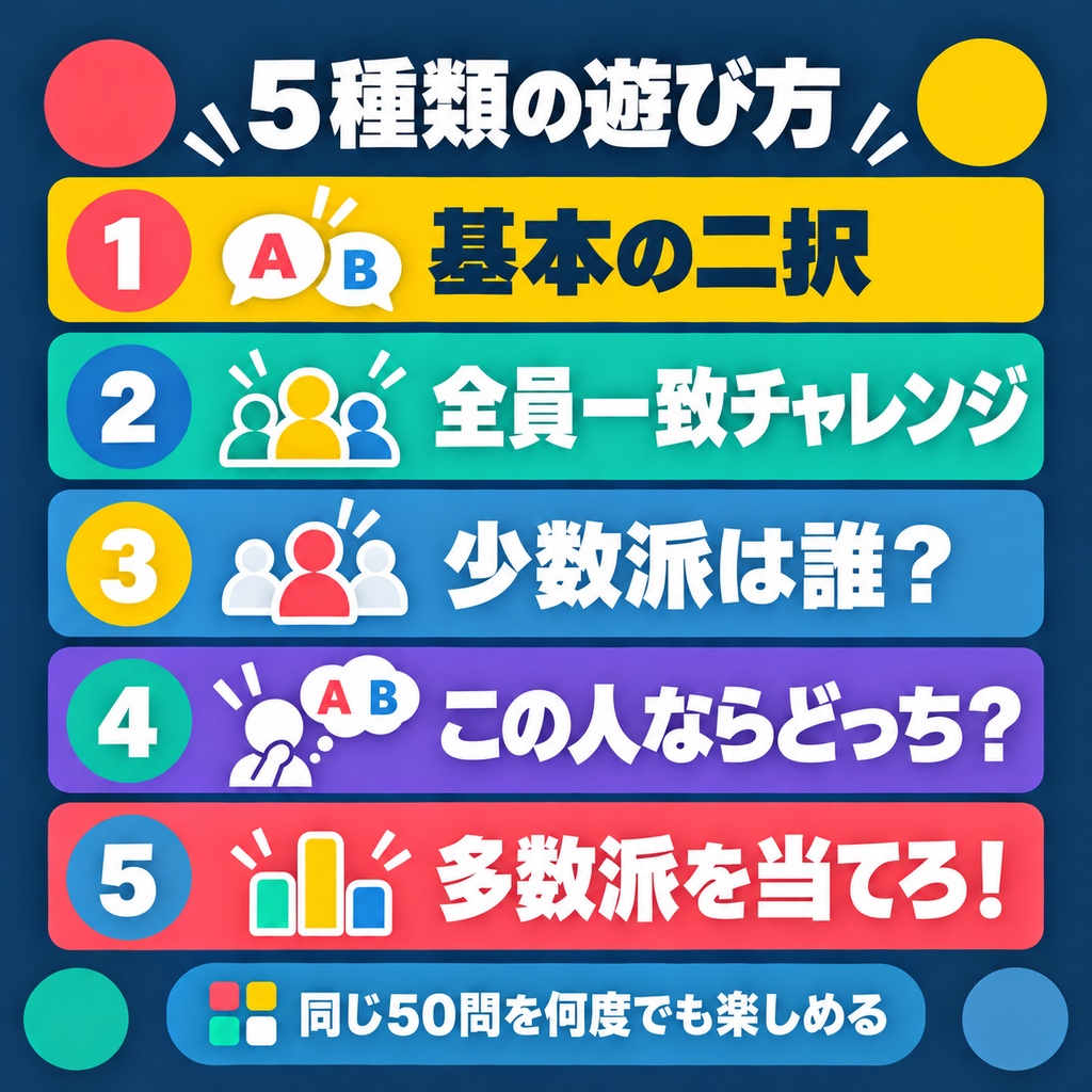 【PDF】飲み会で盛り上がる!友達と遊べる究極の二択50