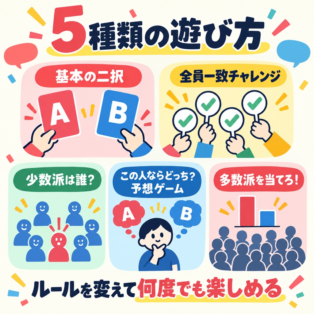 究極の二択50