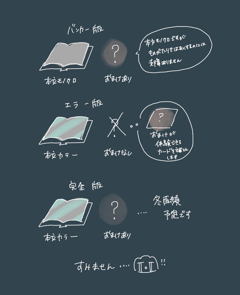 絵本「おわりのそのさきへ」エラー版