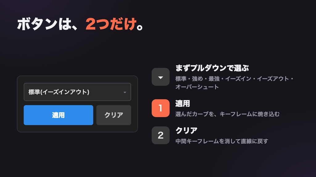 イージングくん — 選んで押すだけ、イージング適用【Premiere Pro / Mac】