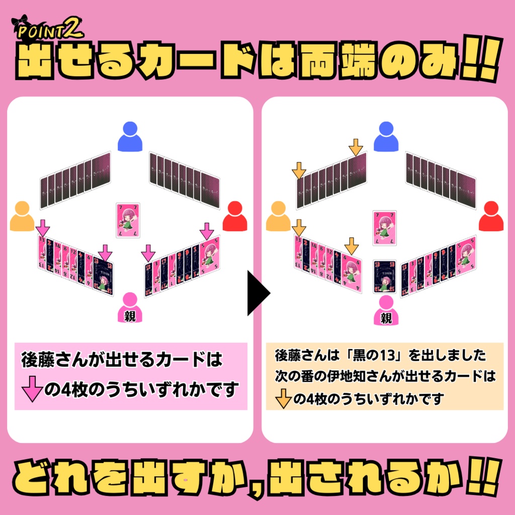 《完売》きくり・ざ・ろっく!(カードゲーム)