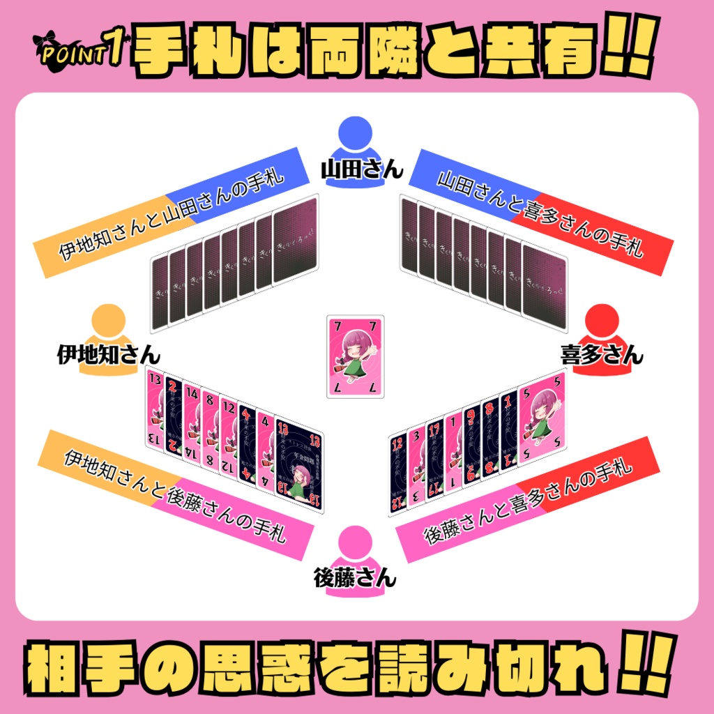 《完売》きくり・ざ・ろっく!(カードゲーム)