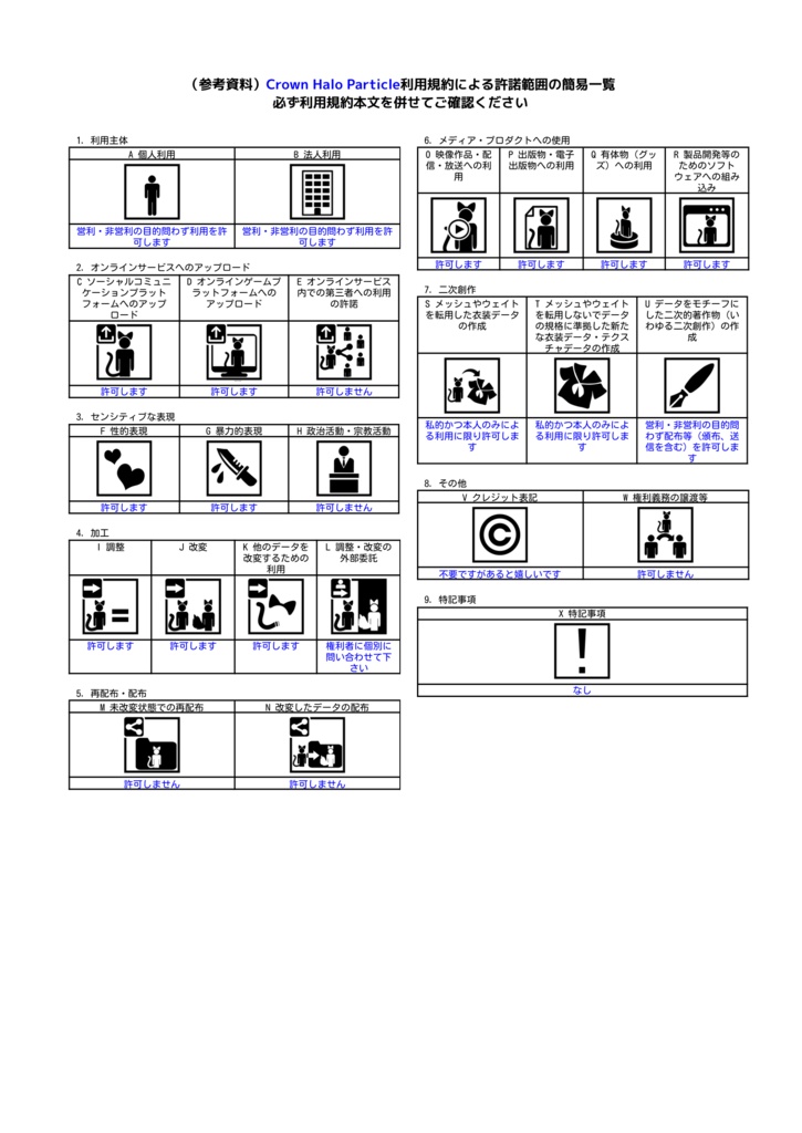 ウェッジくん専用衣装「王のマント」