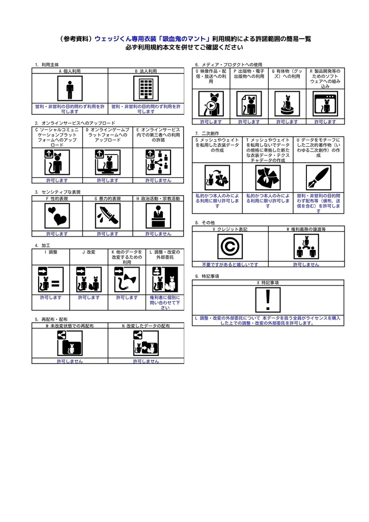 ウェッジくん専用衣装「吸血鬼のマント」