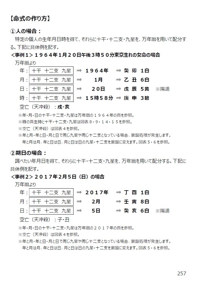 万年こよみ シンプル版<123年分掲載:1926~2048年>