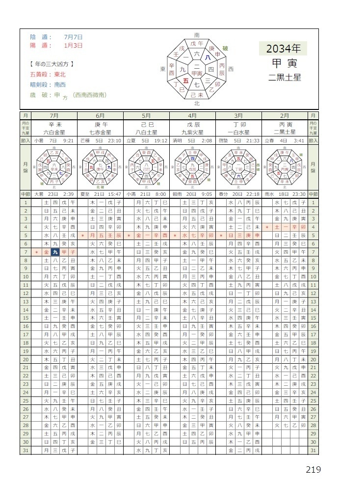 万年こよみ シンプル版<123年分掲載:1926~2048年>