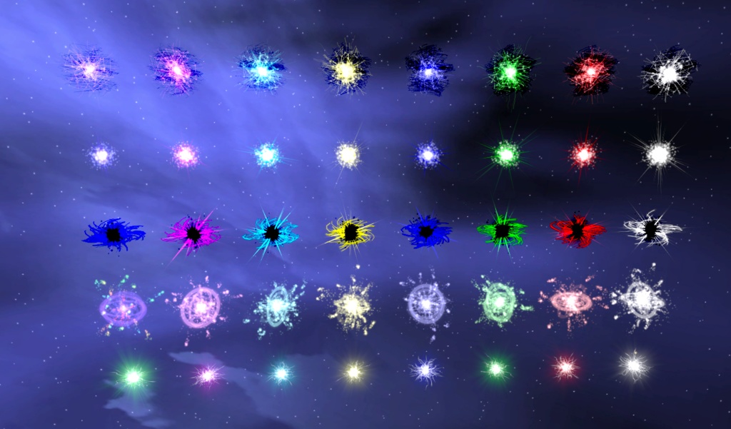 Niko's Charge Particle