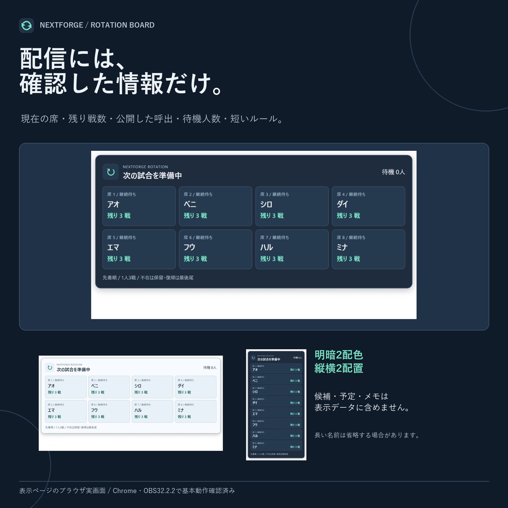 【買い切り・無料体験版あり】NextForge 参加型ローテーションボード|交代を確定前に確認するOBS配信ツール