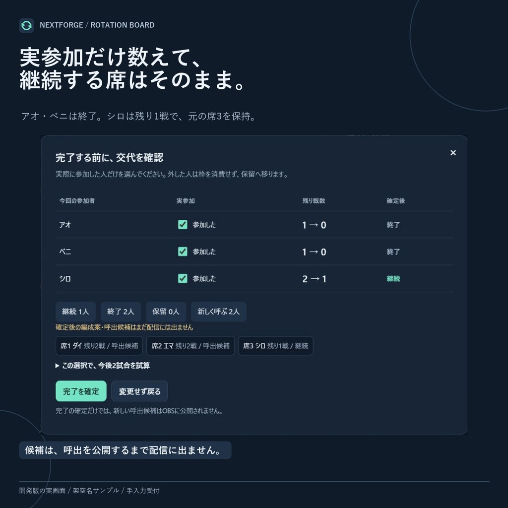 【買い切り・無料体験版あり】NextForge 参加型ローテーションボード|交代を確定前に確認するOBS配信ツール