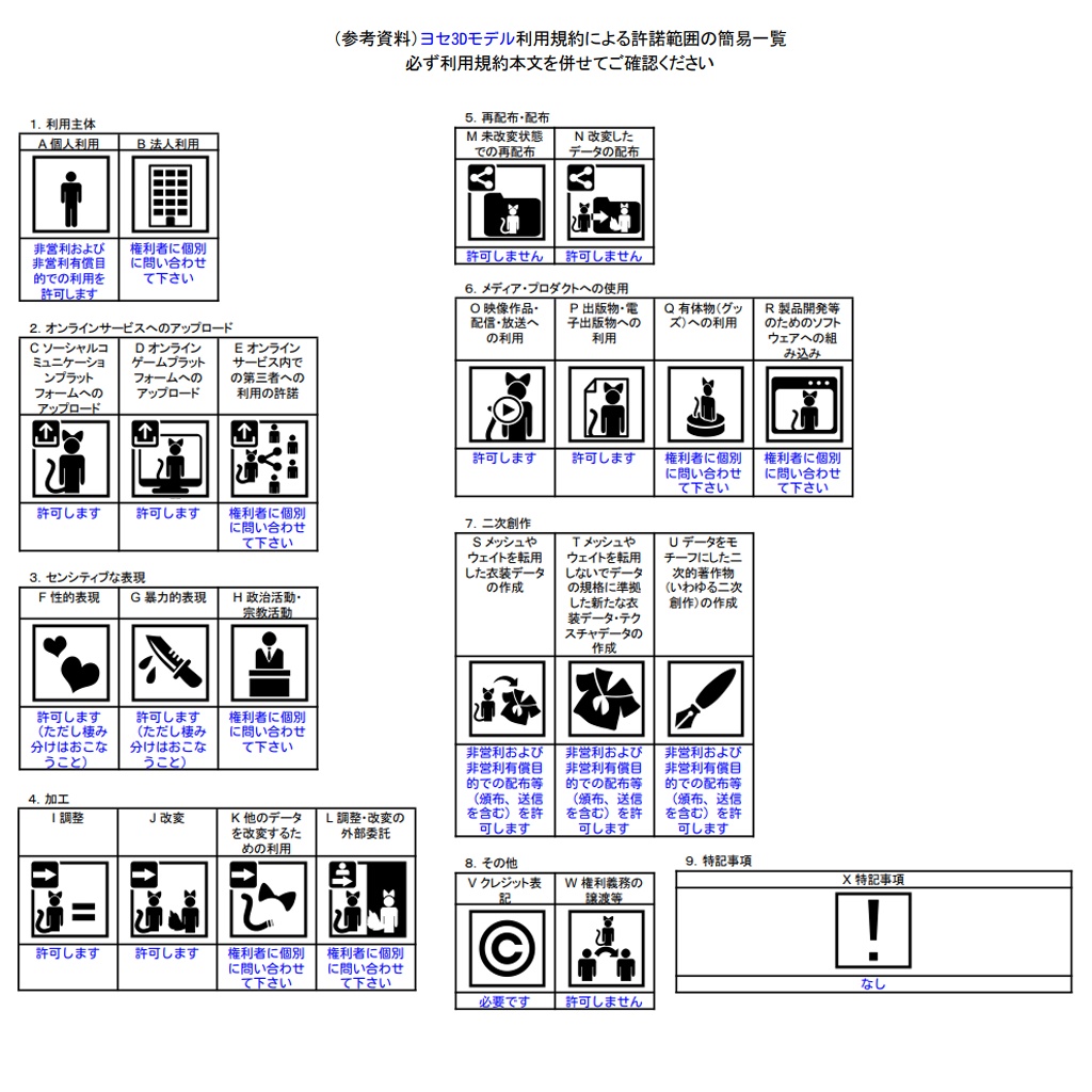 【無料】Original 3D Model "Yose" (オリジナル3Dモデル「ヨセ」)