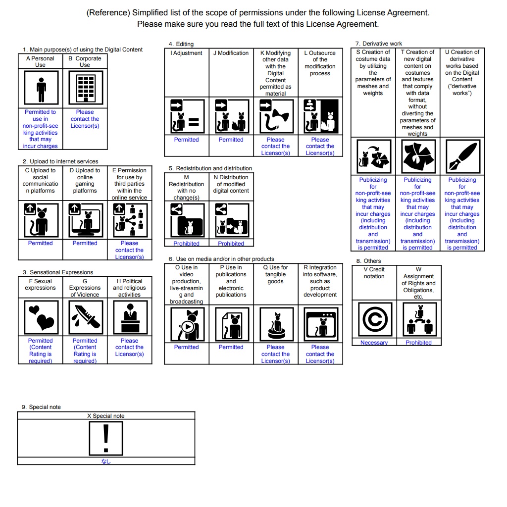 【無料】Original 3D Model "Yose" (オリジナル3Dモデル「ヨセ」)