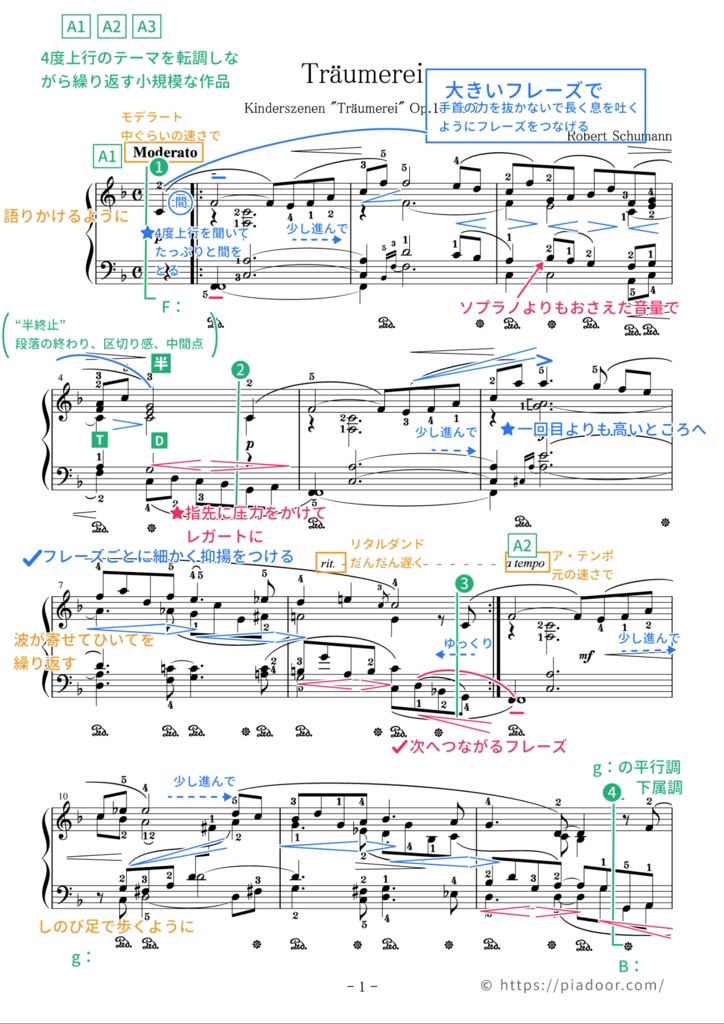 トロイメライ(ドレミ楽譜・全指番号楽譜・テクニック楽譜・表現楽譜・分析楽譜)