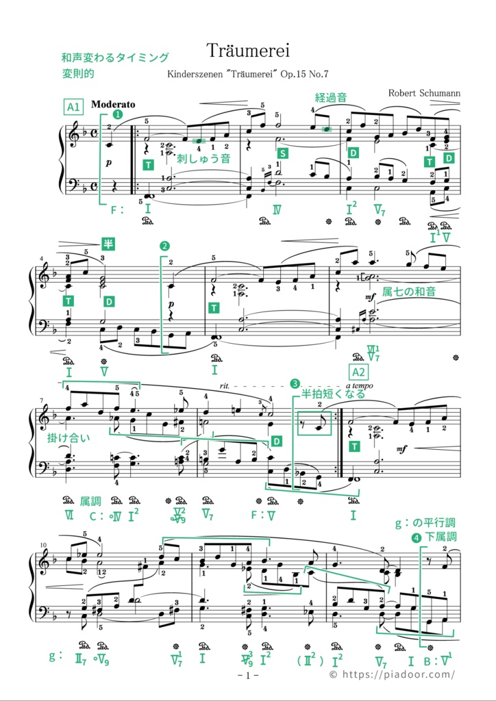 トロイメライ(ドレミ楽譜・全指番号楽譜・テクニック楽譜・表現楽譜・分析楽譜)