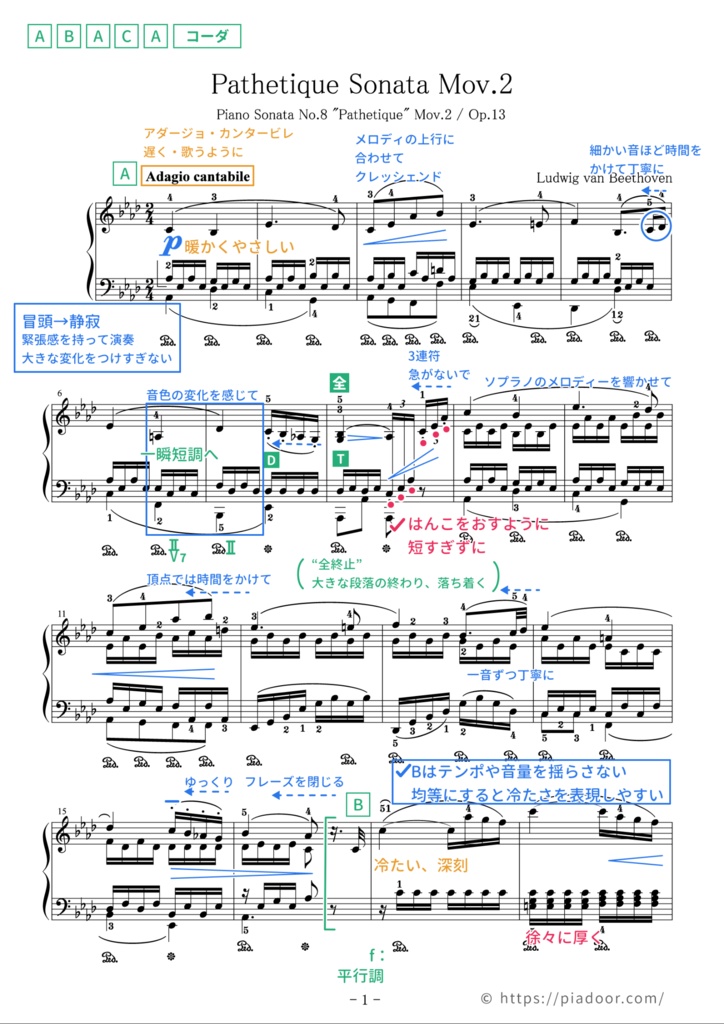 悲愴 第2楽章(ドレミ楽譜・全指番号楽譜・テクニック楽譜・表現楽譜・分析楽譜)