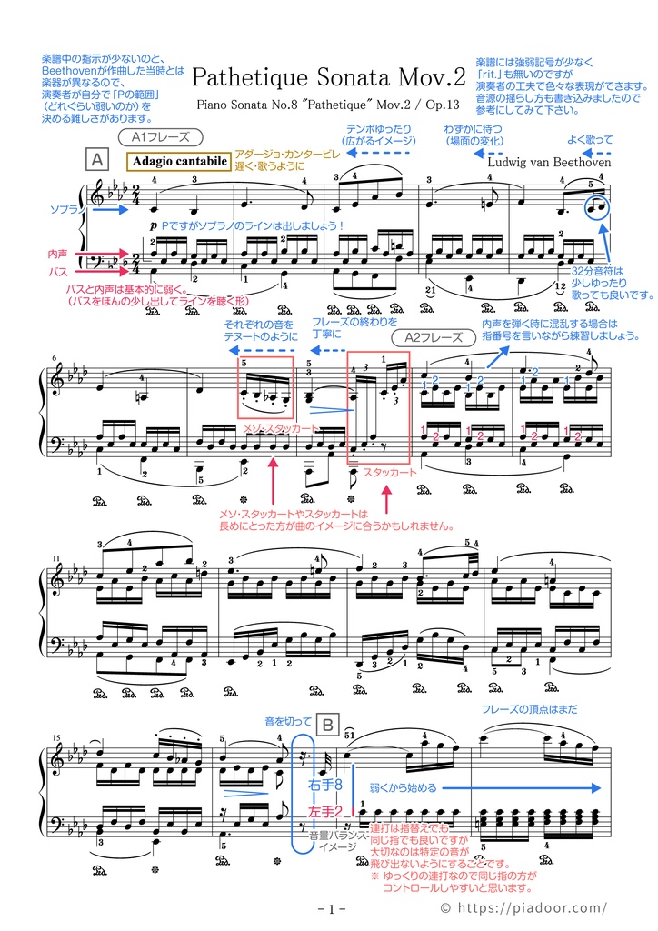 悲愴 第2楽章（一言アドバイス楽譜）