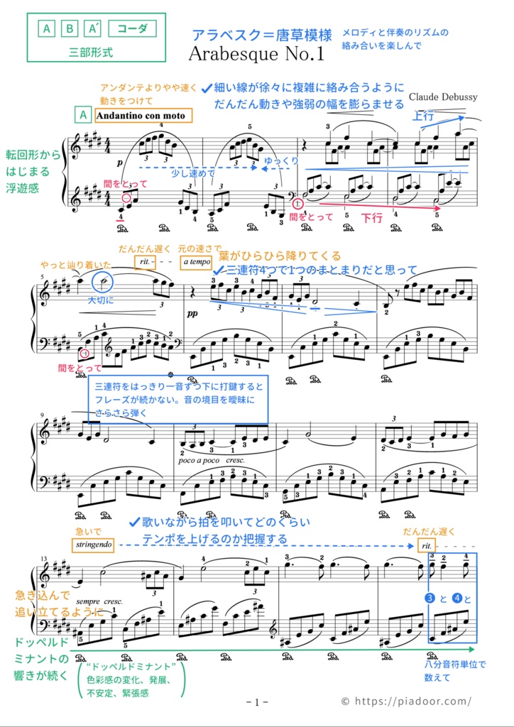 アラベスク 第1番(ドレミ楽譜・全指番号楽譜・テクニック楽譜・表現楽譜・分析楽譜)