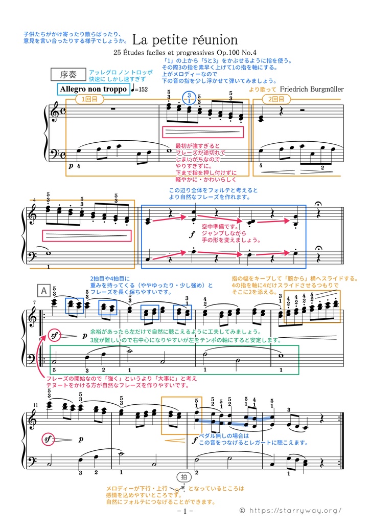 25の練習曲 4 子供の集会 一言アドバイス楽譜 ドレミ楽譜 全指番号楽譜 Starryway Booth