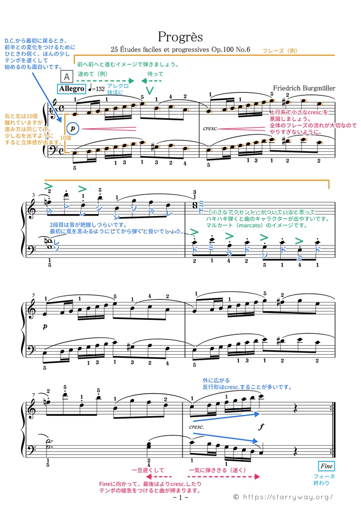 25の練習曲 6 進歩 一言アドバイス楽譜 ドレミ楽譜 全指番号楽譜 Starryway Booth