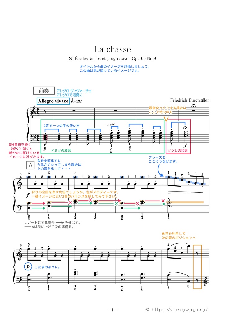 25の練習曲 9 狩り 一言アドバイス楽譜 ドレミ楽譜 全指番号楽譜 Starryway Booth