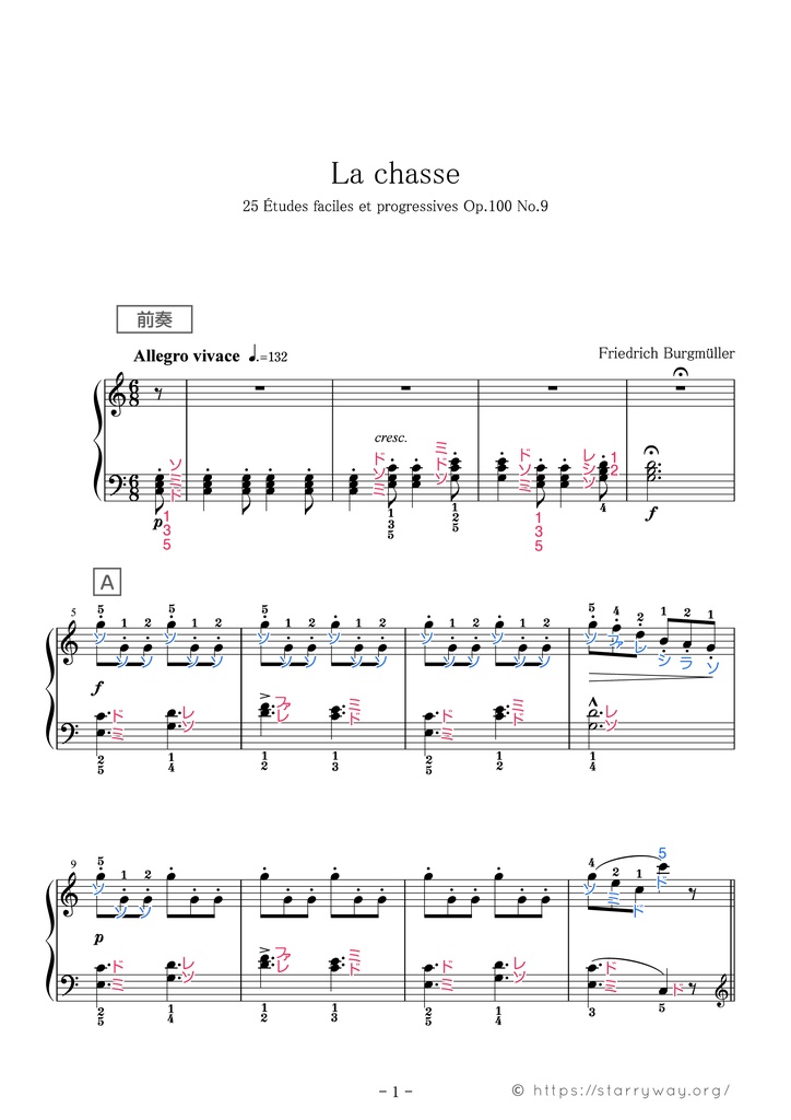 25の練習曲 9 狩り ドレミ楽譜 全指番号楽譜 Starryway Booth