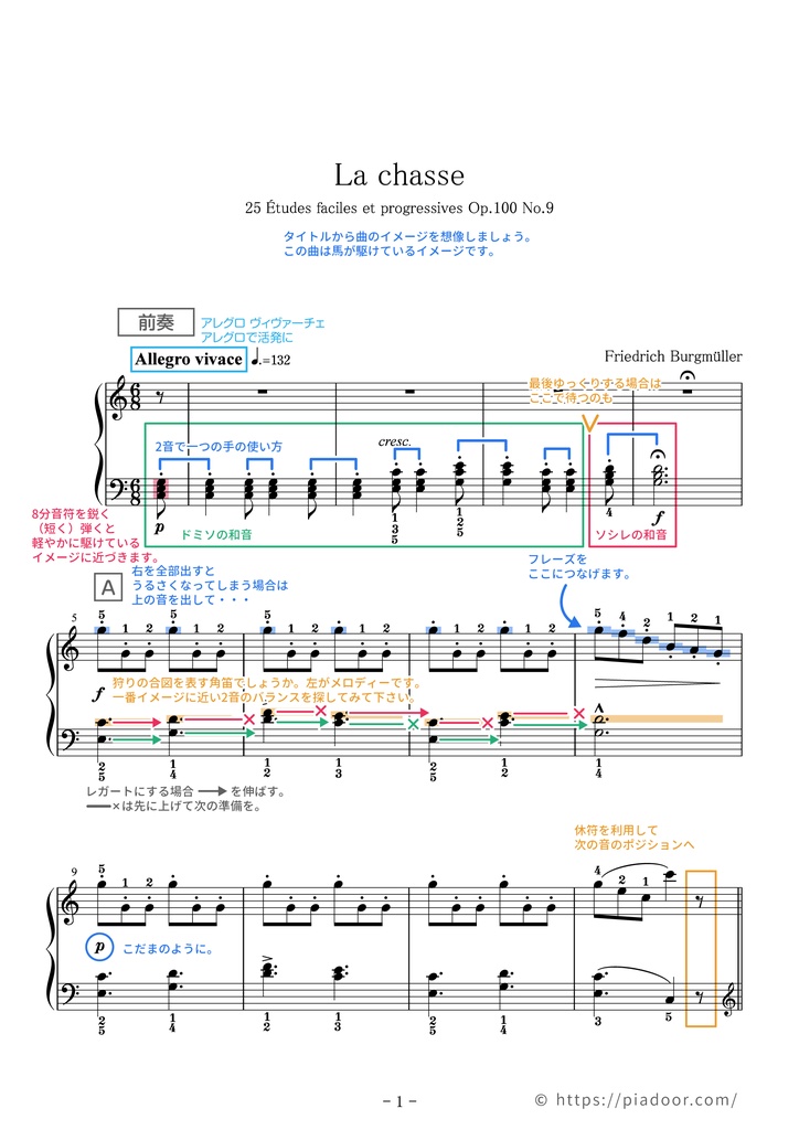 25の練習曲 9.狩り（一言アドバイス楽譜）