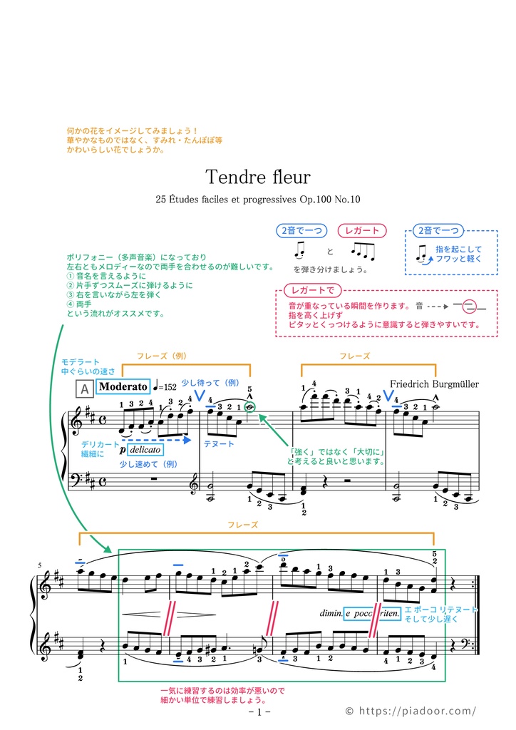 25の練習曲 10.やさしい花（一言アドバイス楽譜・ドレミ楽譜・全指番号楽譜）