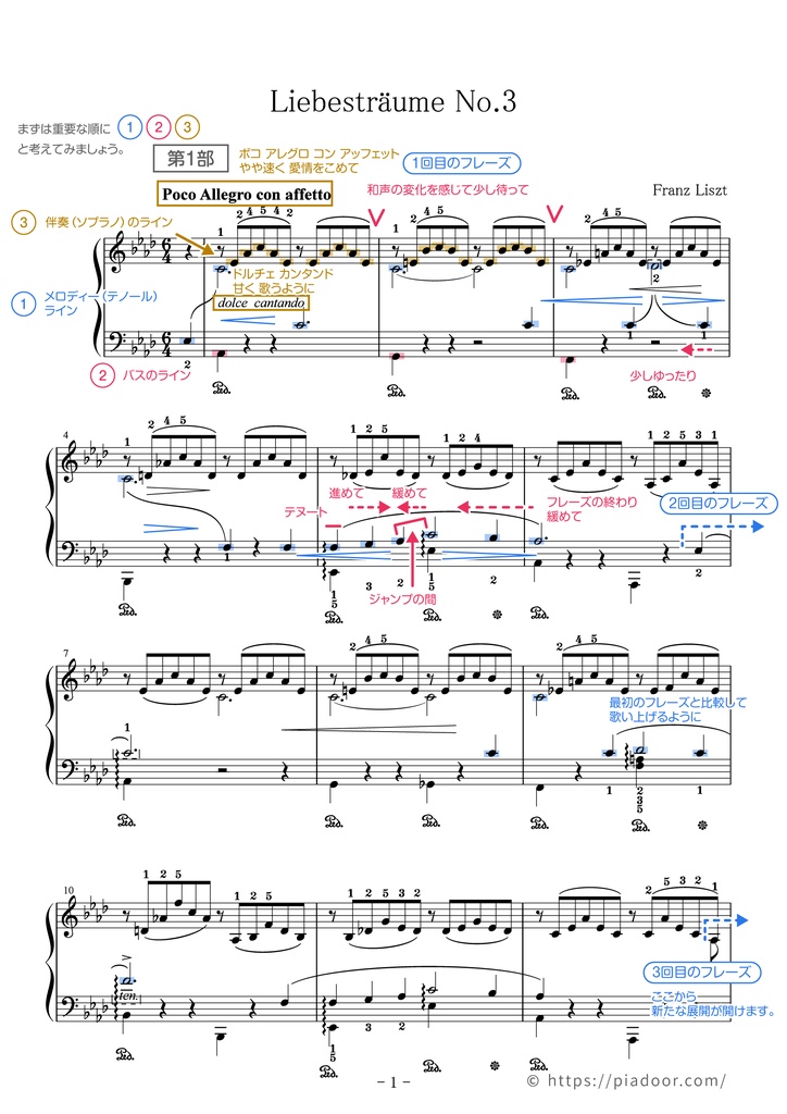 愛の夢 第3番（一言アドバイス楽譜）