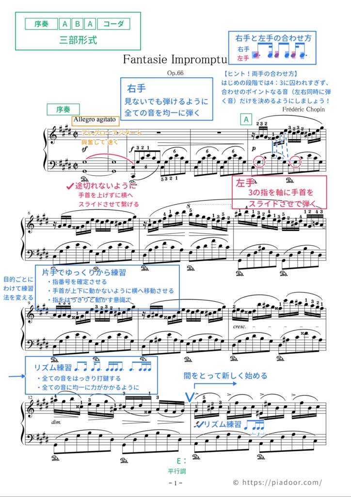 幻想即興曲(ドレミ楽譜・全指番号楽譜・テクニック楽譜・表現楽譜・分析楽譜)