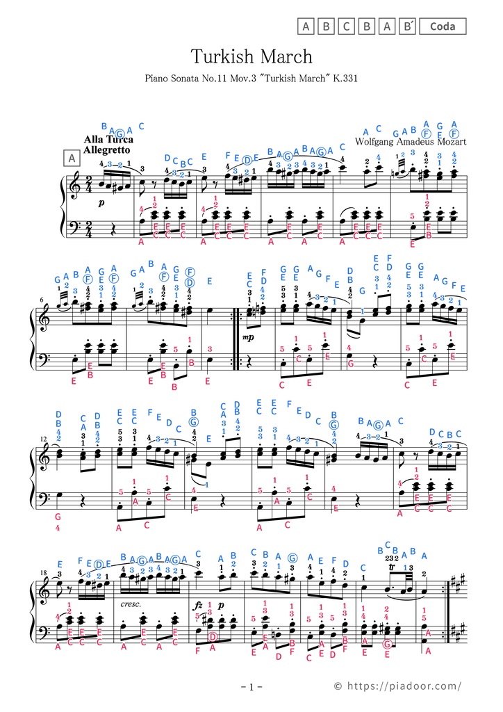 Turkish March Sheet Music For Piano (With Letters / With Finger Numbers)