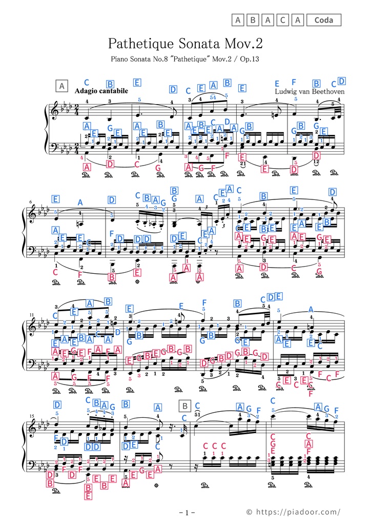 Pathétique Mov.2 Sheet Music For Piano (With Letters / With Finger Numbers)