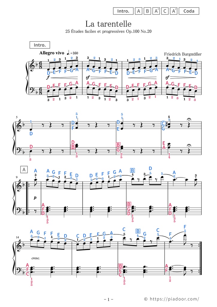 25 Études faciles et progressives 20. La tarentelle Sheet Music For Piano (With Letters / With Finger Numbers)