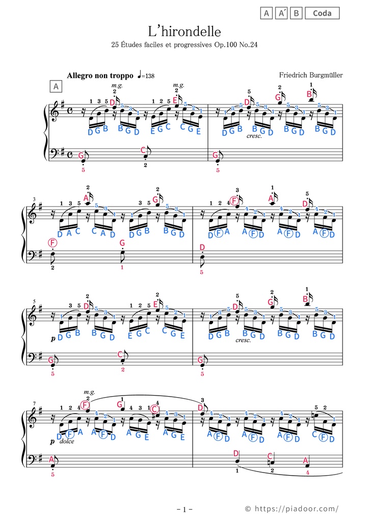 25 Études faciles et progressives 24. L'hirondelle Sheet Music For Piano (With Letters / With Finger Numbers)