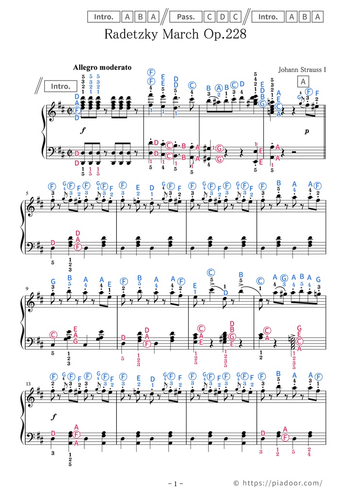 Radetzky March Sheet Music For Piano (With Letters / With Finger Numbers)