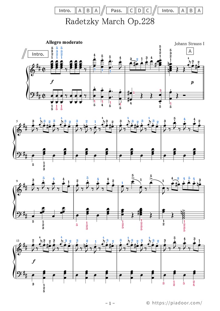 Radetzky March Sheet Music For Piano (With Letters / With Finger Numbers)