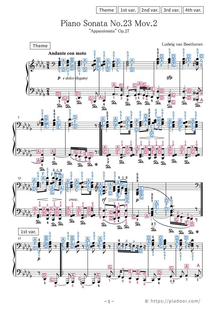 Appassionata Sonata Mov.2 Sheet Music For Piano (With Letters / With Finger Numbers)